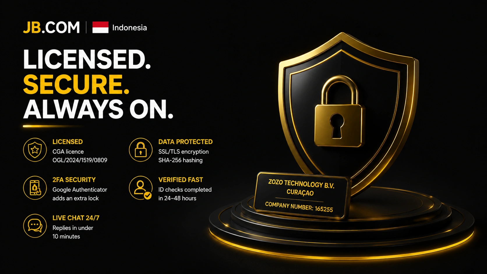 JB.COM Indonesia licensed CGA shield SSL 2FA lock secure